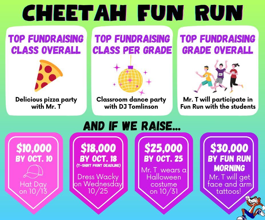 fun run 2